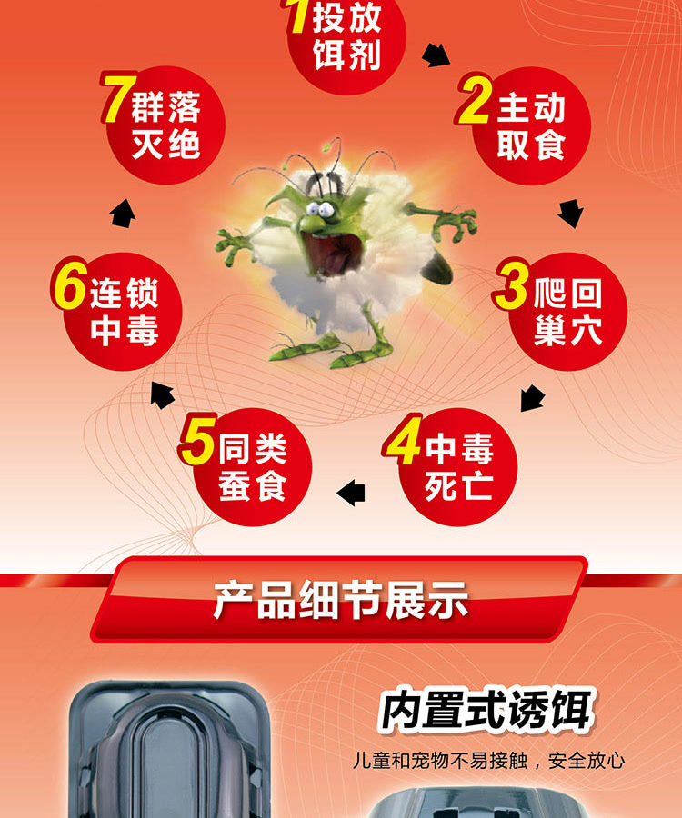 雷达 杀蟑饵剂 (3 1片促销装)*4 新西兰进口 蟑螂药 灭蟑 除蟑螂器